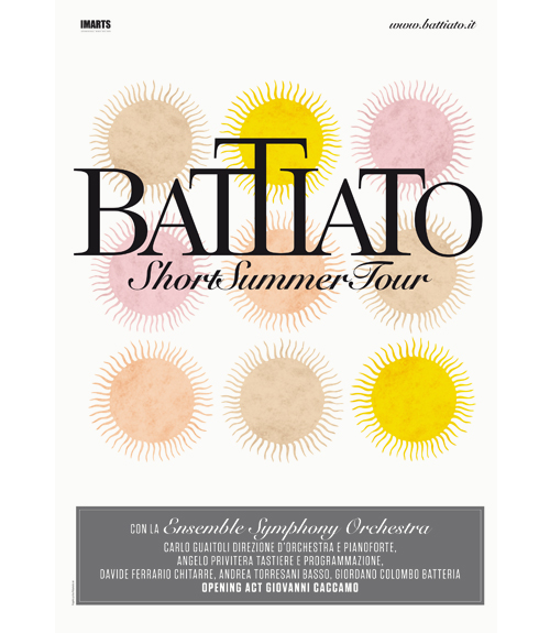 Battiato, Short Summer Tour 2015